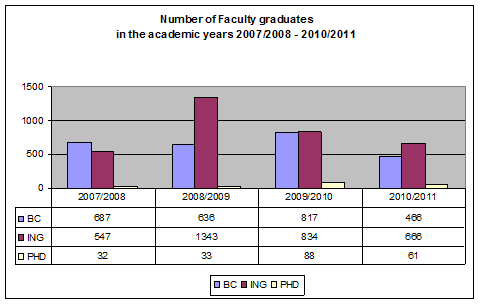 graph4