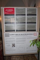 Fotogaléria obr.22